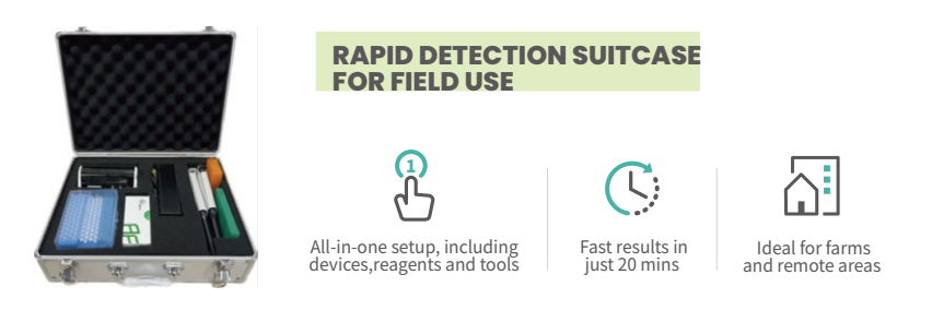 . This technology is designed for use with minimal equipment, making it ideal for field use.